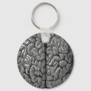 Search for brain key rings Vintage