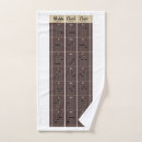 Search for fretboard Ukulele