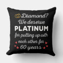 Search for 60th wedding anniversary cushions Couple