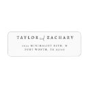 Search for returnaddress labels Mail