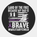 Search for military tribute stickers Armed forces