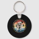 Search for kendo key rings Kenjutsu