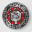 Search for clans art Scotland