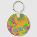 Search for special occasions key rings Party