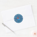 Search for white people stickers 4th of july