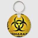Search for danger sign key rings Biohazard