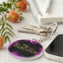Search for birthday designs key rings Birthdays