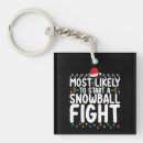 Search for snowball key rings Santa