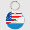 Search for nicaragua key rings America