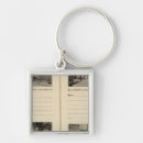 Search for directions key rings Driving