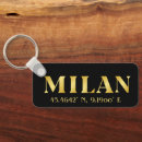 Search for capital rectangular key rings City