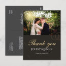 Search for customizables postcards Modern