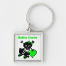 Search for roller key rings Skater