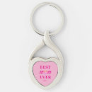 Search for cute mummy key rings Birthday