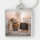 Search for teddy bear key rings Summer