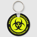 Search for virus key rings Funny