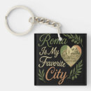 Search for roma key rings Travel