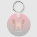 Search for fancy key rings Pink