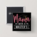 Search for mba accessories Masters degree