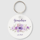 Search for of time key rings Watercolor