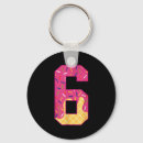 Search for vampire key rings Skull model