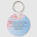 Search for number 6 key rings Quotes