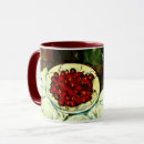 Search for fruit painting mugs Still life