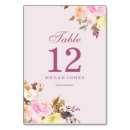 Search for quinceanera table cards Flowers