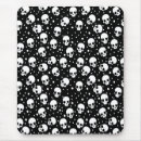Search for halloween monster mousepads Horror