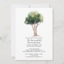 Search for family tree invitations Annual family gathering