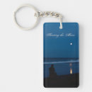Search for shooting key rings Photography