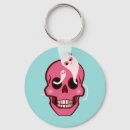 Search for pink skull key rings Ghost