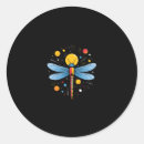 Search for dragon painting stickers Flowers