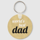 Search for world best key rings Script
