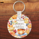 Search for brewing key rings Tea party