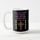 Search for easter sayings mugs Christian