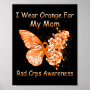 Search for awarenes posters Rsd