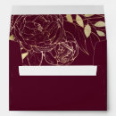 Search for christmas wedding envelopes Floral