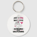 Search for cute japanese girl key rings Anime
