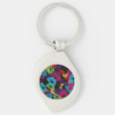 Search for new zealand kiwi key rings Kiwis