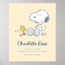 Search for snoopy nursery decor Peanuts baby nursery