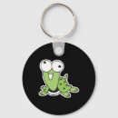 Search for goofy key rings Pet