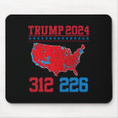 Search for resultant electronics Liberal