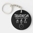 Search for action sport key rings Competition