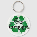 Search for eco friendly key rings Recycling