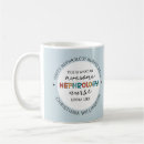 Search for nephrology mugs Funny