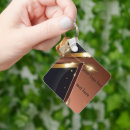 Search for cheap key rings Swag promotional