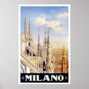 Search for milan posters Vintage
