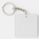 Search for clothes” key rings Apparel