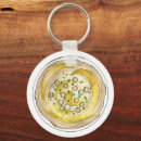 Search for mediterranean key rings Greece
